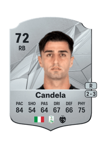 Antonio Candela Rare 72 OVR