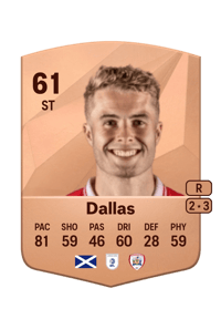 Andy Dallas Common 61 OVR