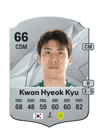 Kwon Hyeok Kyu Rare 66 OVR