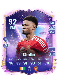 Amad Diallo Future Stars 92 OVR