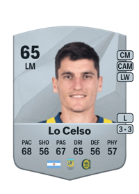 Francesco Lo Celso Common 65 OVR