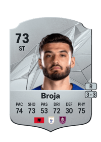 Armando Broja Rare 73 OVR