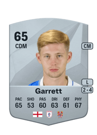 Jake Garrett Common 65 OVR