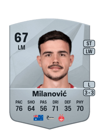 Nicolas Milanović Common 67 OVR