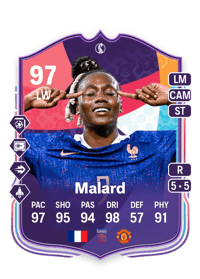 Melvine Malard WEURO Path to Glory 97 OVR