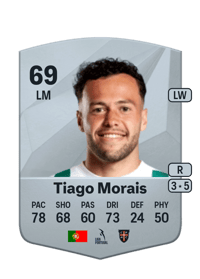 Tiago Morais Common 69 OVR