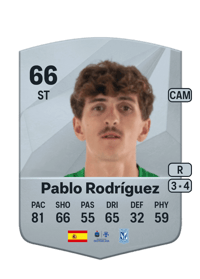 Pablo Rodríguez Common 66 OVR