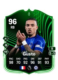 Malo Gusto UEFA Conference League RTTF 96 OVR