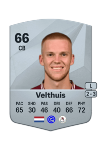Tijs Velthuis Common 66 OVR