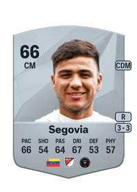 Telasco Segovia Common 66 OVR