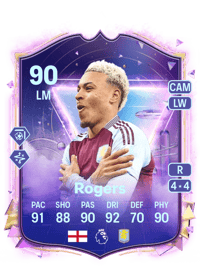 Morgan Rogers Future Stars 90 OVR