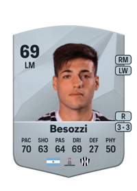 Lucas Besozzi Common 69 OVR