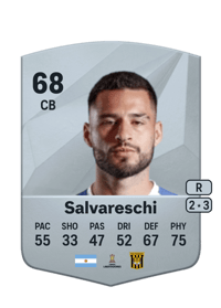 Brian Salvareschi Common 68 OVR