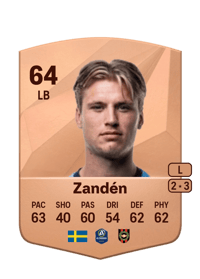 Oliver Zandén Common 64 OVR