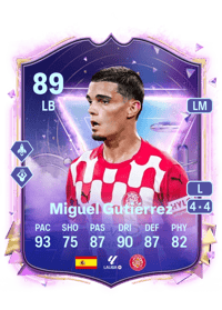 Miguel Gutiérrez Future Stars 89 OVR