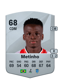 Metinho Common 68 OVR