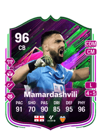 Giorgi Mamardashvili Shapeshifters 96 OVR