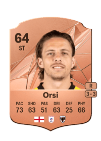 Danilo Orsi Rare 64 OVR