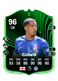 Levi Colwill UEFA Conference League RTTF 96 OVR