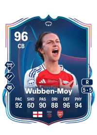 Lotte Wubben-Moy UEFA Women's Champions League RTTF 96 OVR