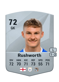 Carl Rushworth Common 72 OVR