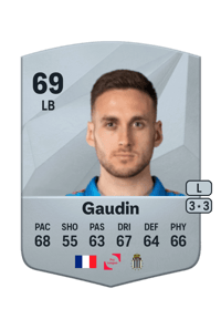 Jules Gaudin Common 69 OVR