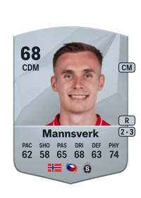 Sivert Heggheim Mannsverk Common 68 OVR