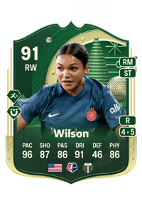 Sophia Wilson Winter Wildcards 91 OVR