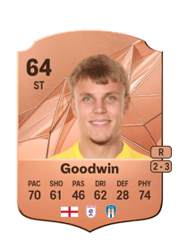 Will Goodwin Rare 64 OVR