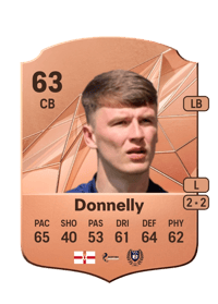 Aaron Donnelly Rare 63 OVR