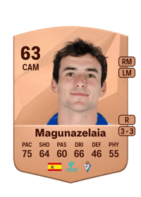 Magunazelaia Common 63 OVR