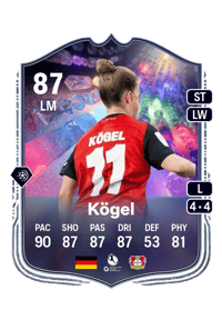 Kristin Kögel NumeroFUT 87 OVR