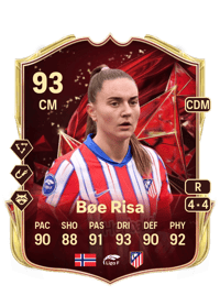 Vilde Bøe Risa TOTS Champions 93 OVR