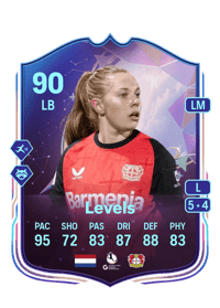 Janou Levels Fantasy FC 90 OVR