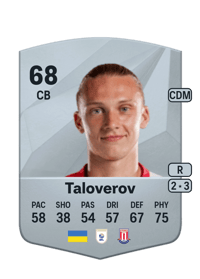 Maksym Taloverov Common 68 OVR