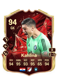 Kristijan Kahlina TOTS Champions 94 OVR