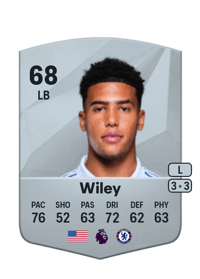 Caleb Wiley Common 68 OVR