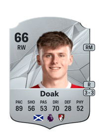 Ben Doak Rare 66 OVR