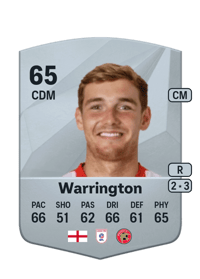 Lewis Warrington Common 65 OVR