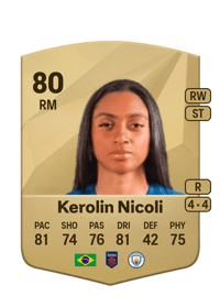 Kerolin Nicoli Common 80 OVR