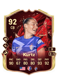 Kaleigh Kurtz TOTS Champions 92 OVR