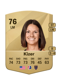 CeCe Kizer Common 76 OVR