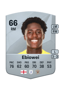 Malcolm Ebiowei Common 66 OVR