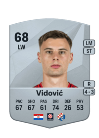 Gabriel Vidović Common 68 OVR