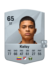 Kevin Kelsy Common 65 OVR
