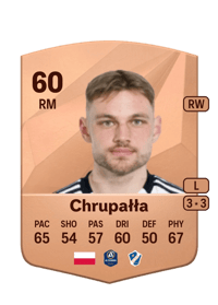 Paweł Chrupałła Common 60 OVR