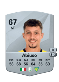 Fabio Abiuso Common 67 OVR