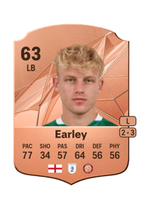 Saxon Earley Rare 63 OVR