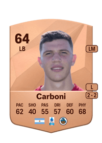 Franco Carboni Common 64 OVR