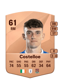 Dara Costelloe Common 61 OVR